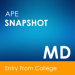 MD Snapshot